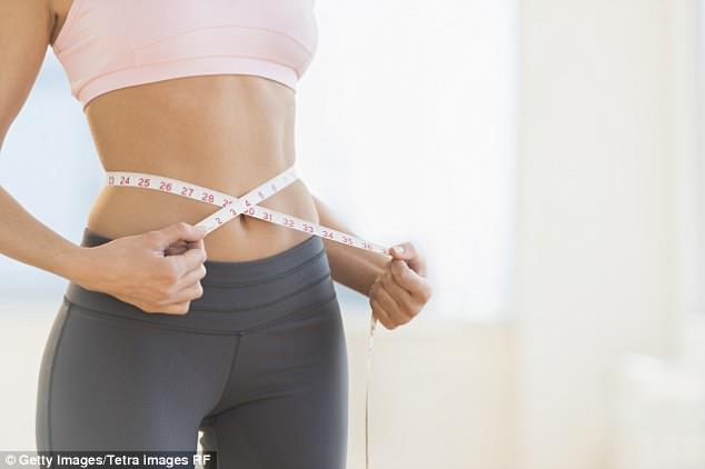 Fasting once a week may help you drop unwanted kilos and maintain a healthier weight (stock image)